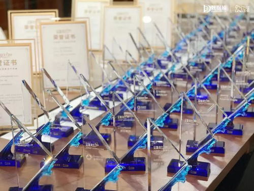 SmartBI榮登2020大數(shù)據(jù)產(chǎn)業(yè)創(chuàng)新服務(wù)產(chǎn)品榜，引領(lǐng)數(shù)據(jù)處理服務(wù)新浪潮