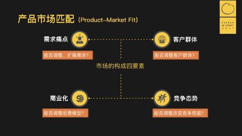 揭秘ToB軟件開(kāi)發(fā)的制勝之道 神策數(shù)據(jù)CEO桑文鋒的千家企業(yè)服務(wù)洞察